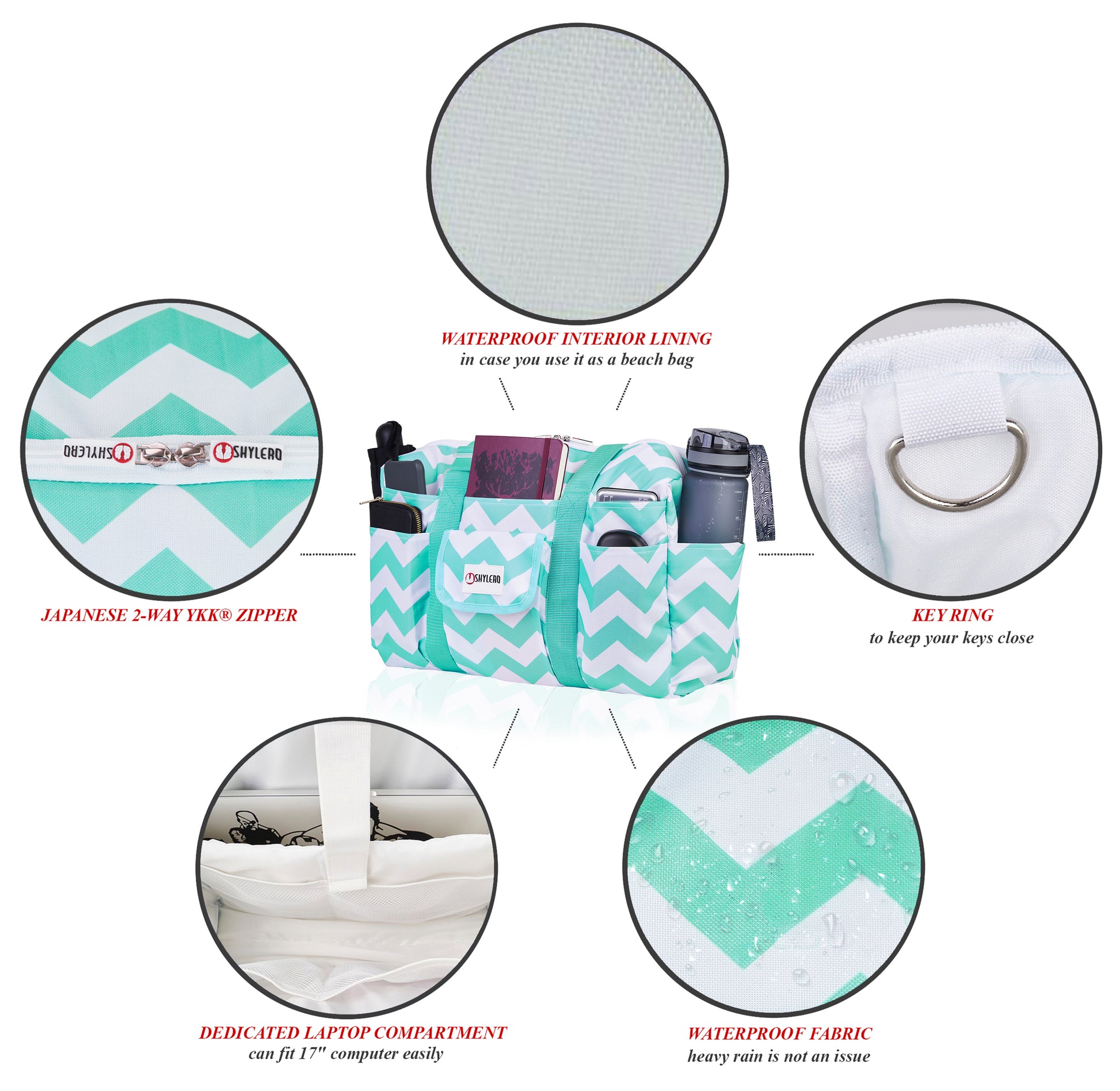 Multi-purpose Tote Bag Waterproof - Turquoise Green Chameleon